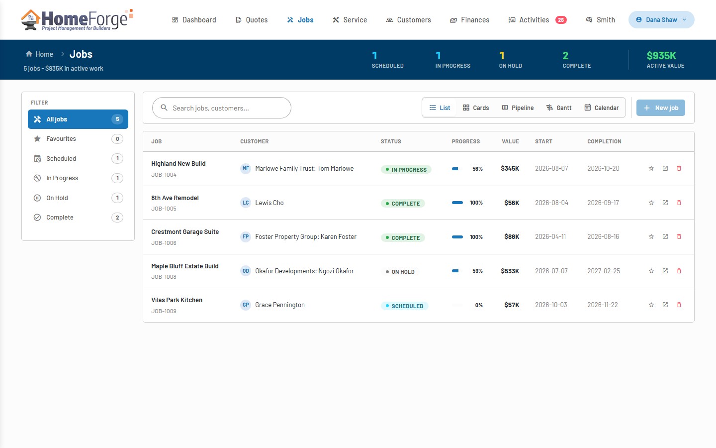 Jobs list with status and progress